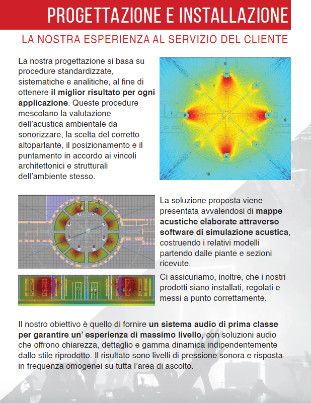 NONSOLOAUDIO SRLS Progettazione e Istallazione Sistemi Audio e Video